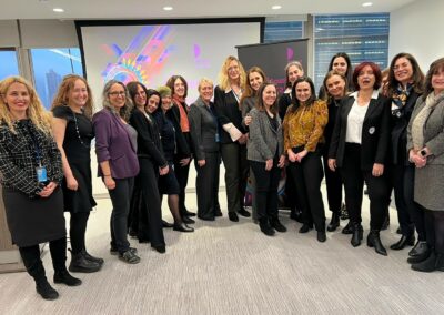 WePower Launches Gender Equity Accelerator