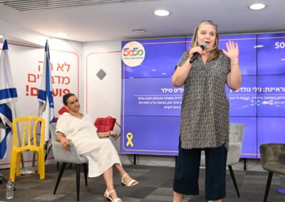Hadassah Foundation Awards $400,000 in New Grants Promoting Gender Equity in Israel